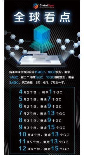 全球看点APP