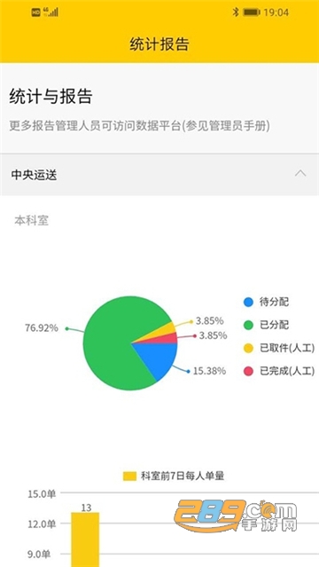 医辅院方医院办公app1.1.1