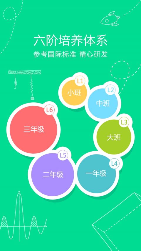 火花思维APP