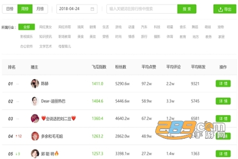 千瓜数据小红书专用数据分析平台