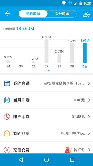 10000社区APP