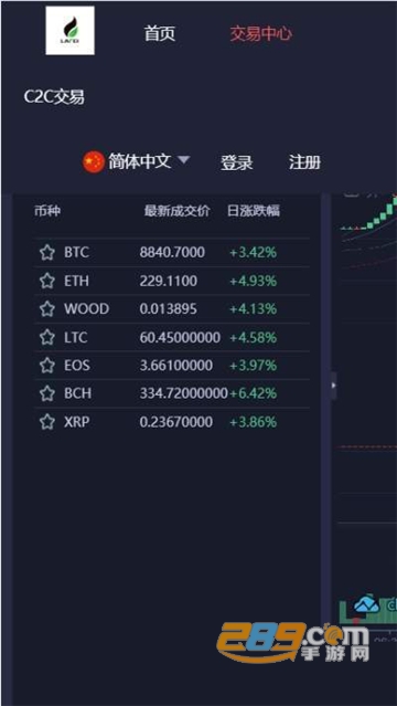 lafei交易所红包版