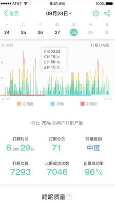 云中飞睡眠APP