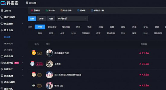 抖音短视频app官方数据查询平台v36.7.0安卓版