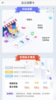 环球好货APP