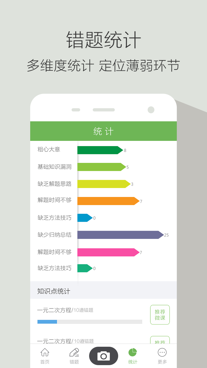 青果错题本APP