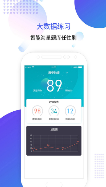 成考智题库APP