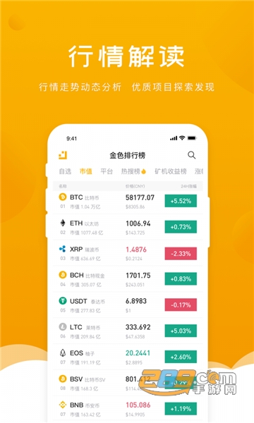 金色财经区块链资讯新闻app