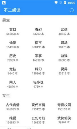 不二阅读APP