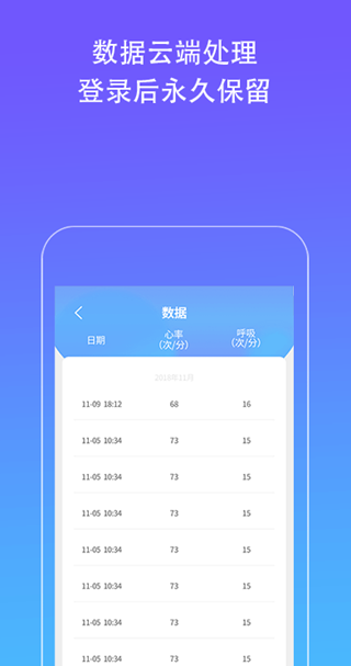 Kiwi人脸心率检测仪APP