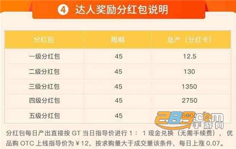 优品闲置二手区块链appv1.0.0安卓版
