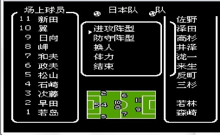 天使之翼2 无限体力版（悟饭）