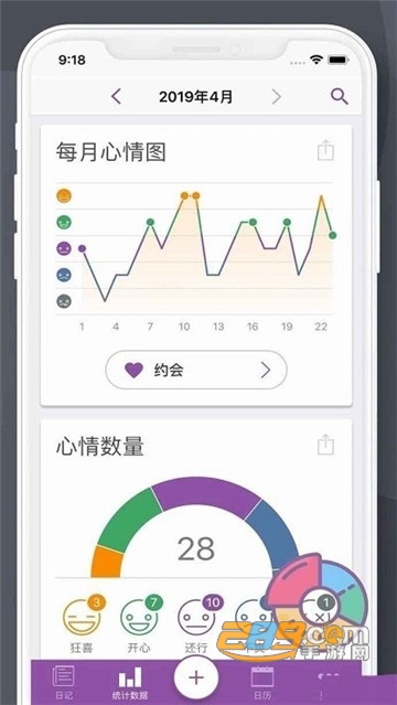 Daylio中文安卓破解版v1.89.5