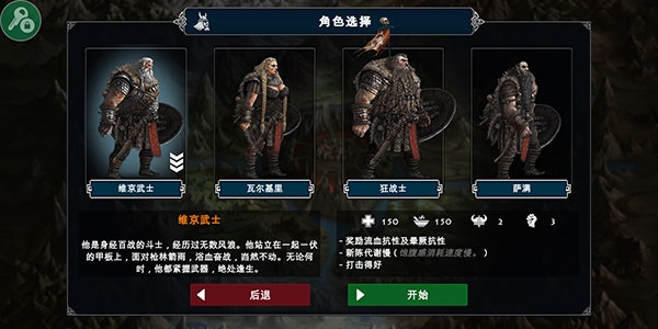 死人之国2
