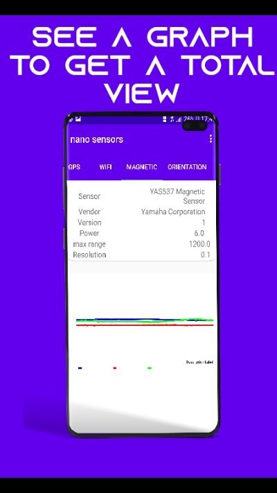 纳米传感器(Nano Sensors)