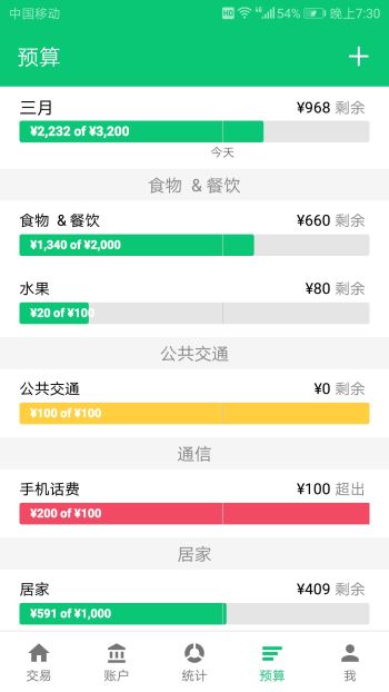 薄荷记账(Sprouts)