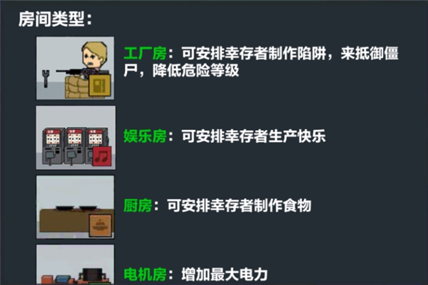 末日幸存逃离枕头城图片3