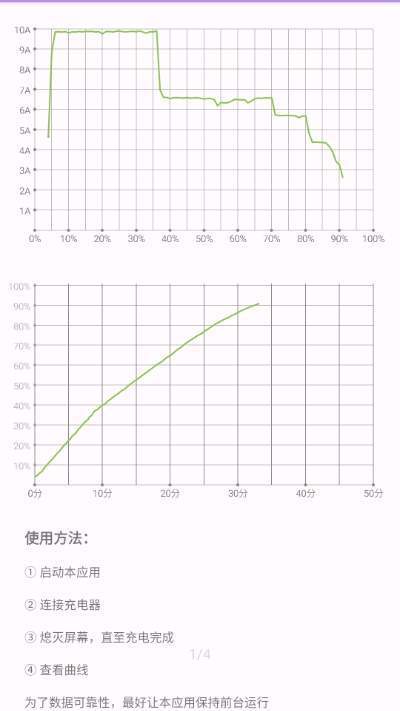 充电过程