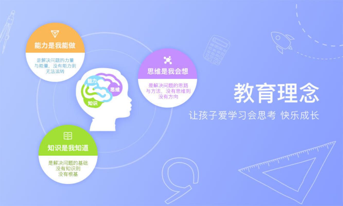 火花思维课堂