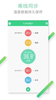 凡米体温计