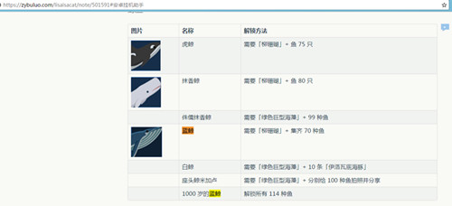 深海水族馆世界无限金币钻石版图片22