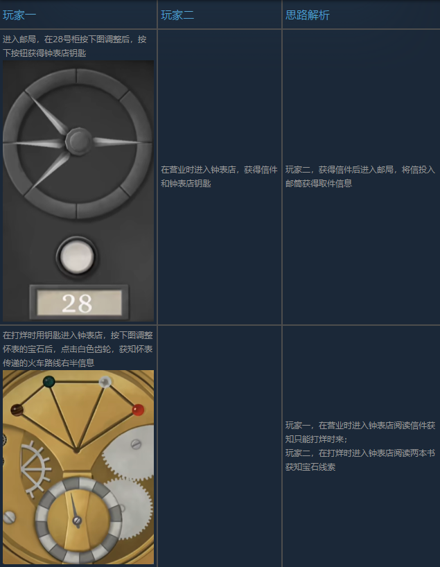 滴答滴答双人冒险中文版