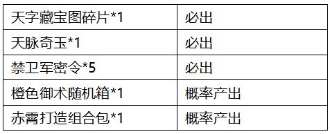 游侠网8