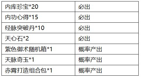 游侠网7