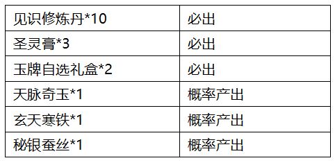 游侠网4
