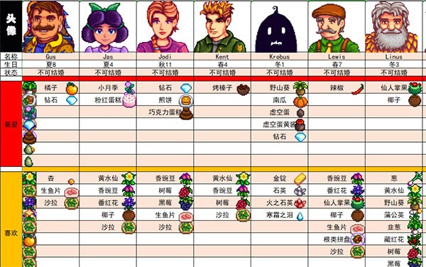 星露谷物语r18绅士版