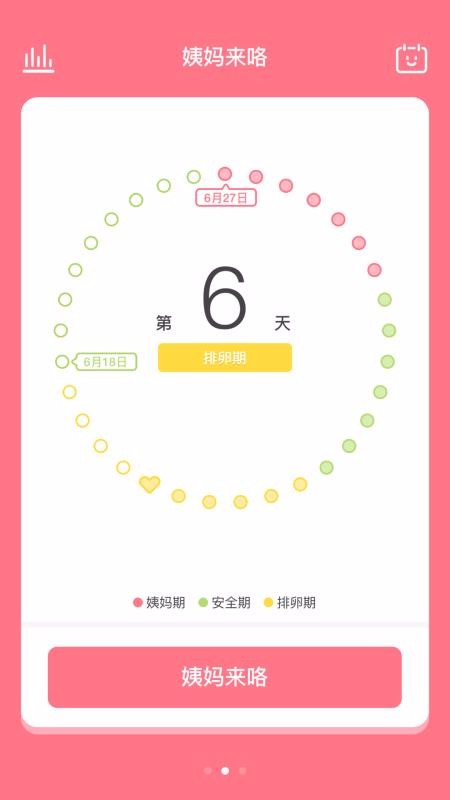 姨妈来咯(Easy Period)