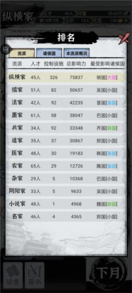 百家立志传无限刀币版