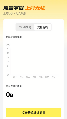 无忧流量
