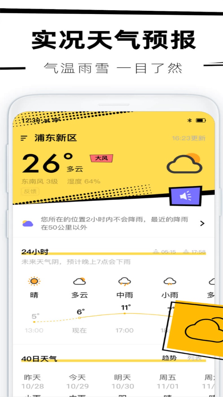 40日天气预报