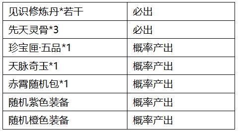 游侠网6