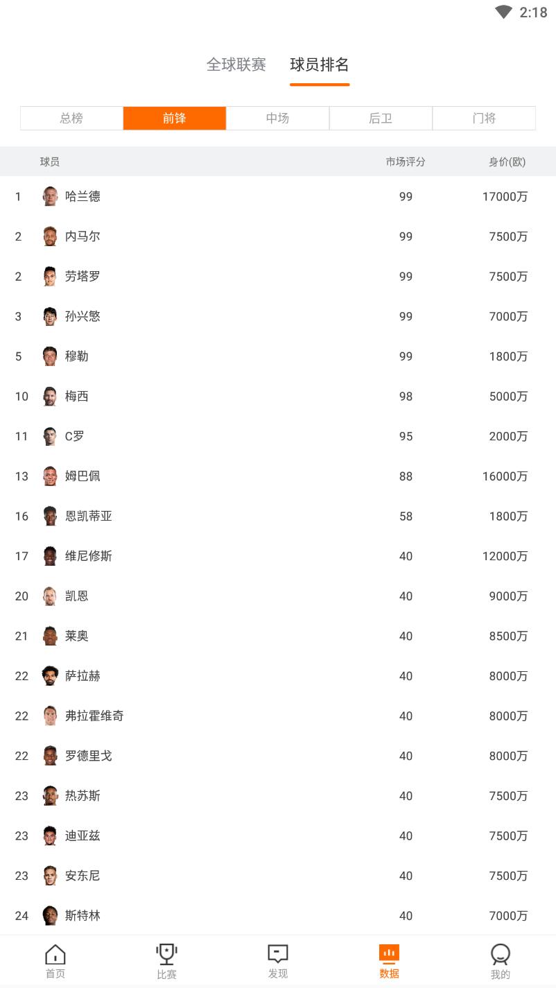足球比分手机版