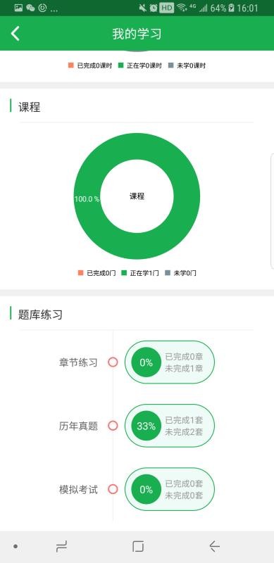 学到自考