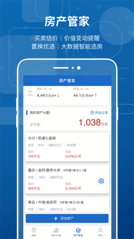 中国房价行情
