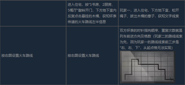 滴答滴答双人冒险中文版