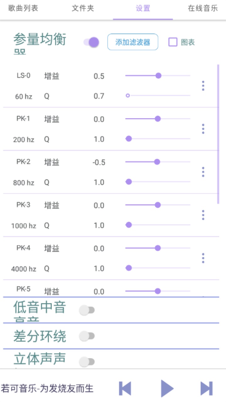 若可音乐 2.0安卓版