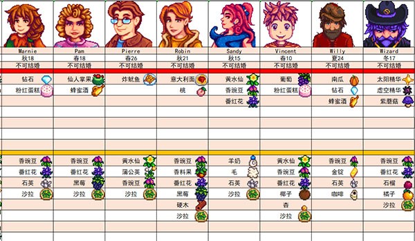 星露谷物语r18绅士版