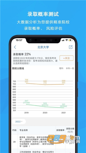 锦宏高考app下载2023官方最新版v3.13.5安卓版