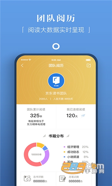 京东读书专业版app下载2024最新官方版v4.40.3安卓版