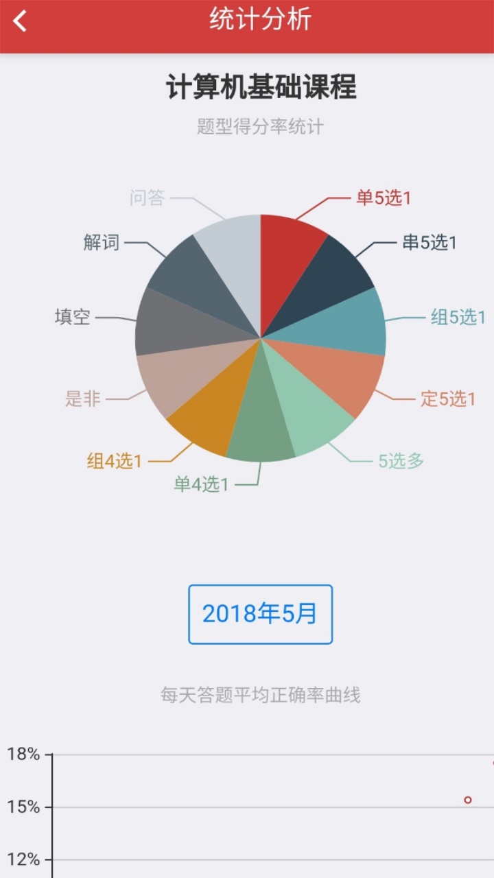 南琼考试系统 2.2.5安卓版