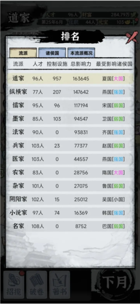 百家立志传无限刀币版