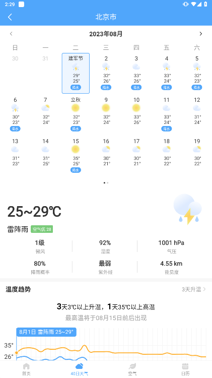 雨润天气