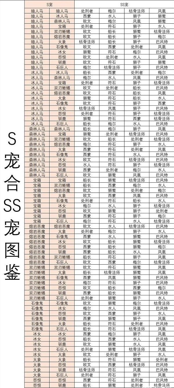 疯狂骑士团手游