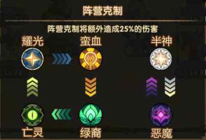 剑与远征无限钻石破解版