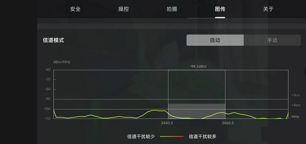 大疆fcc开启工具app
