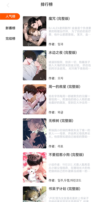 MANWA2正版